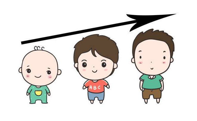 四川南充兒童生長(zhǎng)發(fā)育測(cè)試儀廠家：什么樣的不良姿勢(shì)會(huì)導(dǎo)致孩子長(zhǎng)得異常矮小?